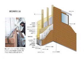 実は地震にも強い!レンガ積み工法🏠