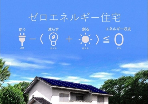 『ゼロエネルギー住宅』完成見学会☆終了しました☆